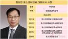 현장에서 답 찾는다…포스코이앤씨, 정희민 카드 낙점
