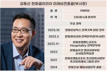 한화 3남 김동선, 본업도 신사업도 힘겹다