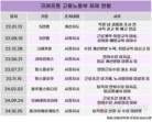영업이익 1조2000억 회사, 크래프톤 '노무관리'에 무슨일?