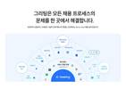 두들린이 운영하는 그리팅 채용관리 솔루션 도입 '속속'