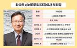 특수선 경험없는 삼성중공업, 최성안 대표 MRO서 성과 낼까