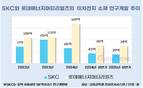 SKC-롯데에너지머티리얼즈, 적자에 R&D 속도조절