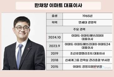 ‘한채양의 2년’…이마트, 흑자기조 지속 수익성개선 가속