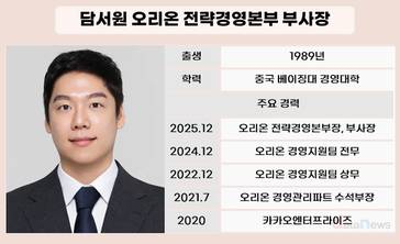 담서원 부사장 승진…오리온, 신사업·승계 가속