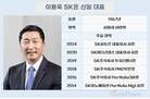 이용욱 SK온 신임 대표, 배터리 적자 해소 특명