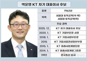 박윤영 KT 차기 대표 앞에 놓인 세 가지 과제