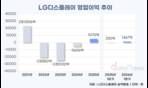LGD 탄력 붙었다, 3분기 연속 흑자…아이폰18 공급 확대 기대