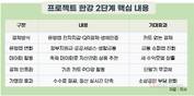 예금토큰 실거래 이르면 내달 시작…은행앱이 ‘생활 플랫폼’으로
