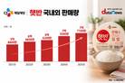 국내 1위 굳힌 햇반, 해외로 성장 무대 넓힌다
