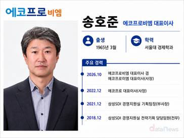 송호준, 에코프로비엠 새 대표…헝가리·BNSI 성과 과제