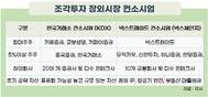 ‘조각투자' 장외시장 임박… KDX vs 넥스체인지 쟁탈전