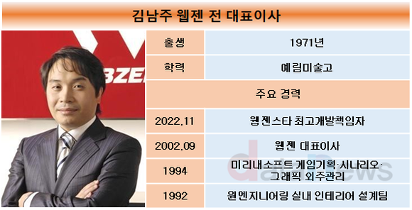 [취재] 13년만에 웹젠 복귀한 김남주 개발자, 제2의 뮤 개발해야