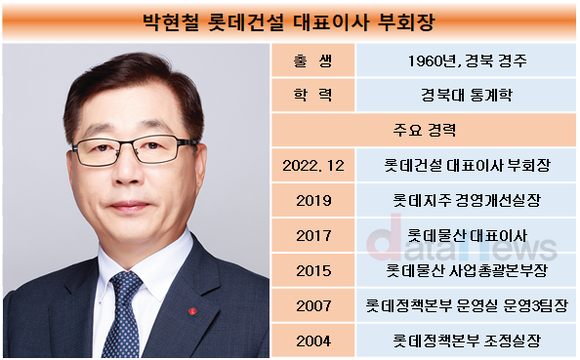 [취재] 롯데건설, 박현철 체제서 재무 안정·현금흐름 개선 돋보여