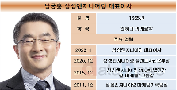 [취재] 남궁홍 삼성엔지니어링 대표, 취임 첫 해 수주 부진…목표 73% 그쳐