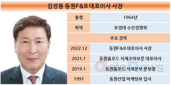 [취재]김성용 동원F&B 대표이사, 경영 첫 해 호실적 기록