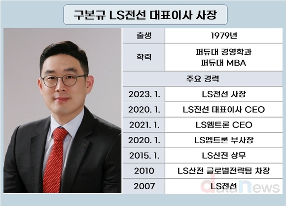 [취재] LS그룹 3세들의 시간이 왔다