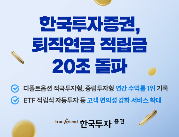 한국투자증권, 퇴직연금 적립금 20조 원 돌파