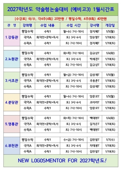 로고스멘토학원, 예비고3 약술형 논술 대비 수업 전격 개강