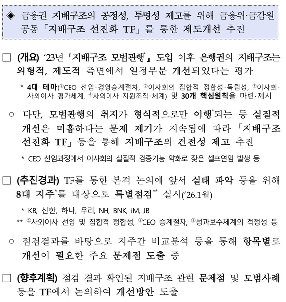 KB금융 등 8대 은행지주회장 ‘셀프 연임’ 이젠 끝나나