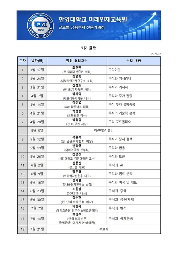 한양대 미래인재교육원, ‘글로벌 금융투자 전문가과정’ 개강