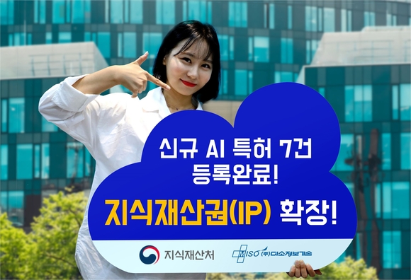 미소정보기술, AI 신규 특허 7건 등록 완료