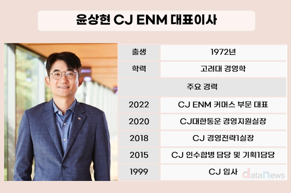 [취재] 커머스 이어 엔터도 개선…윤상현표 CJ ENM 반등 신호