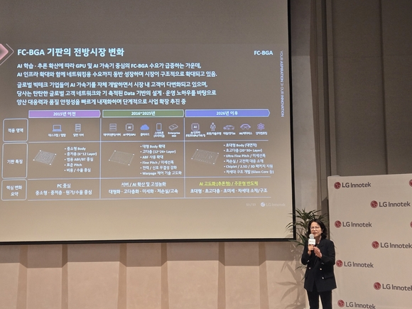▲황정호 상무가 FC-BGA 기판의 전방시장 변화를 소개하고 있다. / 사진=데이터뉴스 LG이노텍, 패키지솔루션 31년 영업익 1조 목표…사업 전략은?