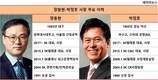 최태원 SK회장, 장동현-박정호 사장 수평이동 노림수는?