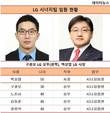 '포스트 구본무'...구광모 LG상무 주변을 보면 10년 후 LG가 보인다