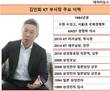김인회 KT부사장, 황창규 회장 연임에 입지 탄탄해진 이유