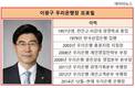 민영화이어 금융지주사 전환...갈길바쁜 이광구 우리은행장