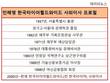 17년간 사외이사...한국타이어월드와이드 민해영