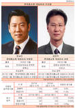현대홈쇼핑 정교선-강찬석 체제 3년, 성장했으나 수익성은 한자리