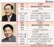호종환 대표도 속수무책, 수렁에 빠진 네이처리퍼블릭