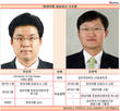 오너3세 경영 본격화 현대약품, 수익률 개선 급선무