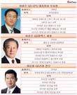 [GS 후계] GS그룹 후계구도, 사촌 경영이냐 장자 승계냐