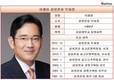 이재용 부회장의 해외출장에 묻어난 삼성의 고민