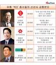 신동빈 정용진 정지선…유통수장 신년사 공통분모, 