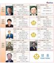 영풍그룹 CEO, 오너일가 최창규 회장 빼고 모두 이공계