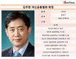 김주현 여신금융협회장, 6대 금융협회 고시-서울대 파워 '입증'
