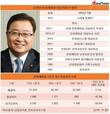김창범 한화케미칼 대표의 다섯번째 1분기 성적...영업이익 43%↓