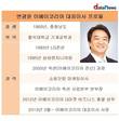 수익성 나빠진 이베이코리아…변광윤 대표체제 이후 최악