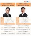 신세계푸드, 각자대표 첫 성적표…희비 갈린 김운아-성열기 대표