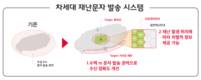 SKT-행안부, 읍·면·동 단위까지 재난문자시스템 구현 추진