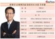 윤명규 신세계건설 대표, 수익성 개선 꿈틀…영업익 1년 새 40%↑