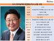 현대중공업그룹 첫 외부영입 CEO...조석 현대일렉트릭 사장 주목