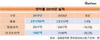 넷마블, 지난해 매출 7.6% 늘고, 영업이익 16.5% 줄어