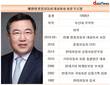 적자 폭 깊어진 쌍용자동차…예병태 대표 경영 시험대 올라