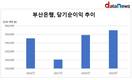 부산은행, 수익 상승에 빈대인 행장은 연임