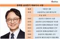 삼성전기, 3년 만에 분기 영업이익 1000억 원 대 붕괴